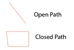 Above is an example of an open path, which is a line. Below is an example of a closed path, which makes a shape.